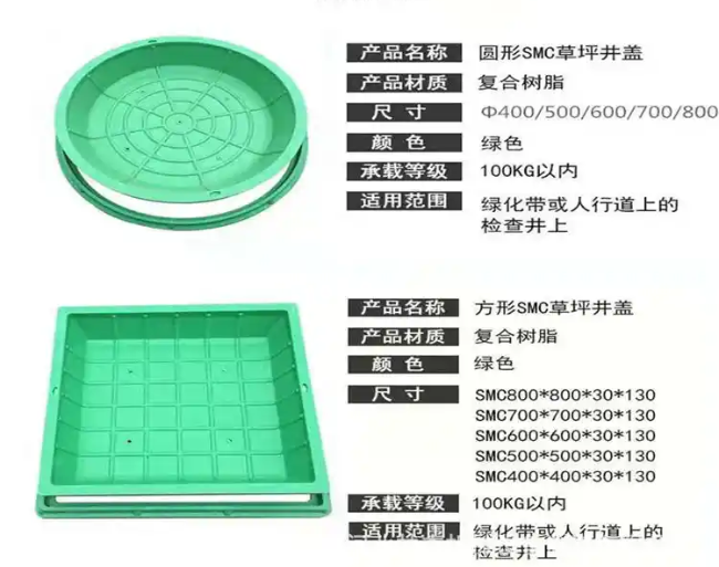 昌乐树脂复合种植井盖展示